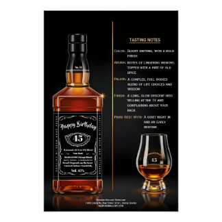 Verouderde Whiskeyfles Aangepaste Verjaardag Perfect Poster