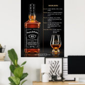 Verouderde Whiskeyfles Aangepaste Verjaardag Poster (Thuiskantoor)