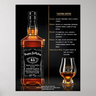 Verouderde Whiskeyfles Aangepaste Verjaardag  Poster