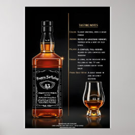 Verouderde Whiskeyfles Aangepaste Verjaardag Poster