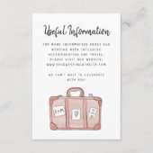 Verpak je koffertje met tassen informatiekaartje (Voorkant)