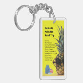 Verpakkingslijst voor reizen sleutelhanger (Voorkant Links)