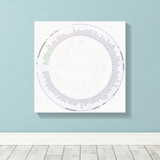 verpakte canvas Een fylogenetische boom van het le (Insitu (Houten vloer))