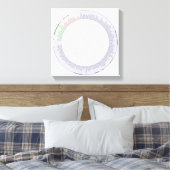 verpakte canvas Een fylogenetische boom van het le (Insitu (Slaapkamer))