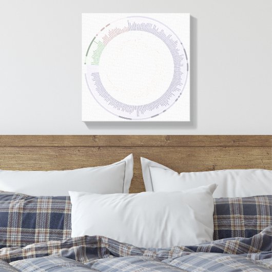 verpakte canvas Een fylogenetische boom van het le (Insitu (Slaapkamer))