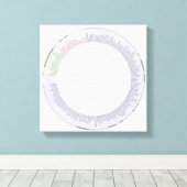 verpakte canvas Een fylogenetische boom van het le Afdruk (Insitu (Houten vloer))