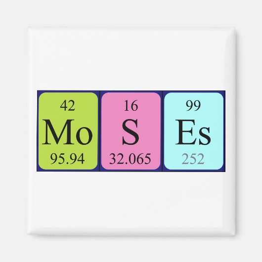 Verplaatst periodieke lijstnaam magnet (Voorkant)
