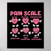 Verpleegkunde Poster (Voorkant)