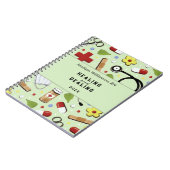 Verpleegkundige cadeauideeën notitieboek (Linkerzijde)