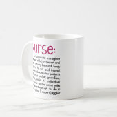 Verpleegkundige definitie. koffiemok (Voorkant links)