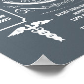 verpleegkundige Retirement long service award medi Poster (Hoek)