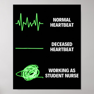Verpleegkundige Student Grappige Verpleegkundige S Poster