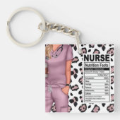 Verpleegkundige Voeding Fact Label Acryl Sleutelha Sleutelhanger (Voorkant)