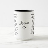 Verpleegkundigen haten artsen die: List+Personalis Mok (Midden)