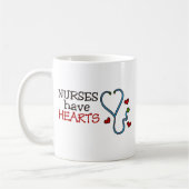 Verpleegkundigen hebben hart koffiemok (Links)