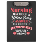 Verpleegkundigen | Student verpleegschool Klembord (Voorkant)