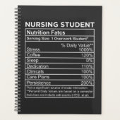 Verpleegkundigen | Voedings- en stofwisselingsstoo Planner (Voorkant)