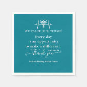 Verpleegkundigen Waardering Aangepaste weekmaand B Servet (Voorkant)