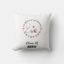 Verpleegschool Afstuderen vistuig