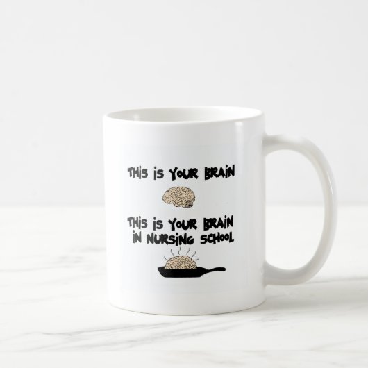 Verpleegschool Koffiemok (Rechts)