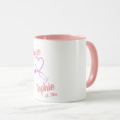 Verpleegster Afstudeer Bekercadeau Persoonlijk Toe Mok (Voorkant rechts)