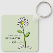 Verpleegster Verjaardag Religious Green Daisy Gepe Sleutelhanger (Achterkant)
