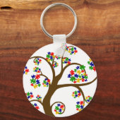 Verpuzzelde levensboom sleutelhanger (Voorkant)