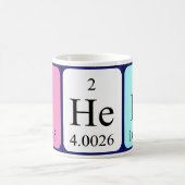 Verre periodieke lijstnaam mok (Center)