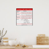 Verrichtingen met het Complexe Poster van Aantalle (Keuken)