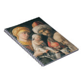 Verrijking van de Magi, c.1495-1505 Notitieboek (Rechterzijde)