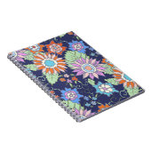 Vers naadloos achtergrondpatroon - zomer notitieboek (Rechterzijde)