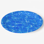 Vers water blauw papieren bordje (Gekanteld)