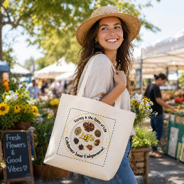 Verscheidenheid is de Kruid van het Leven Inspirer Grote Tote Bag
