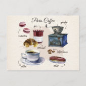 Verschildering van koffie en gebak in Parijs Briefkaart (Voorkant)