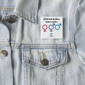 Verschillende lichamen. Dezelfde rechten. Button (In situ)