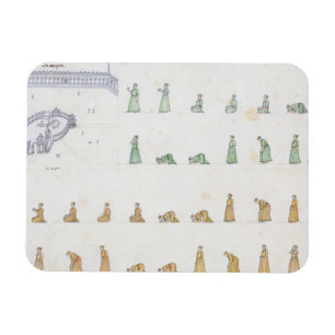 Verschillende posities van het lichaam tijdens het magneet