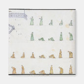 Verschillende posities van het lichaam tijdens het magneet (Voorkant)