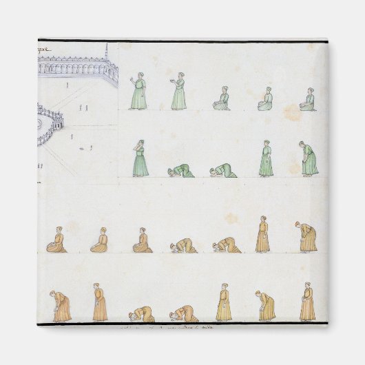 Verschillende posities van het lichaam tijdens het magneet (Voorkant)