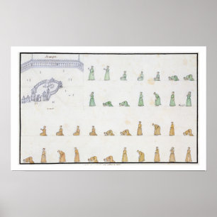 Verschillende posities van het lichaam tijdens het poster