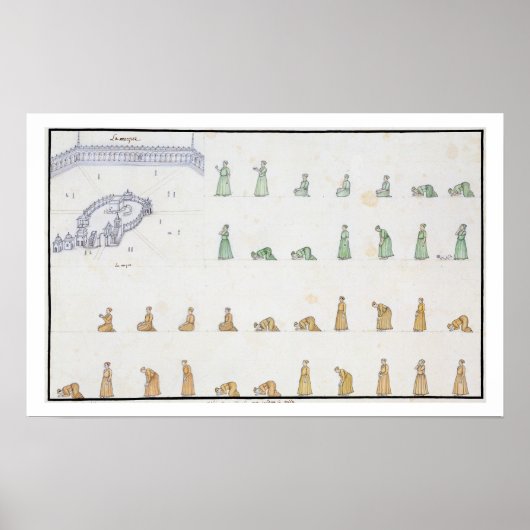 Verschillende posities van het lichaam tijdens het poster (Voorkant)