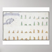 Verschillende posities van het lichaam tijdens het poster (Voorkant)