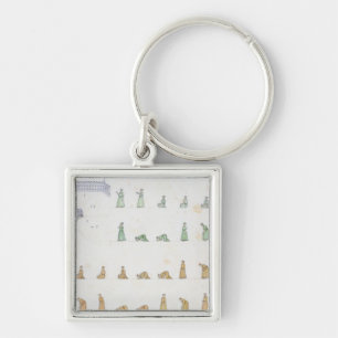 Verschillende posities van het lichaam tijdens het sleutelhanger