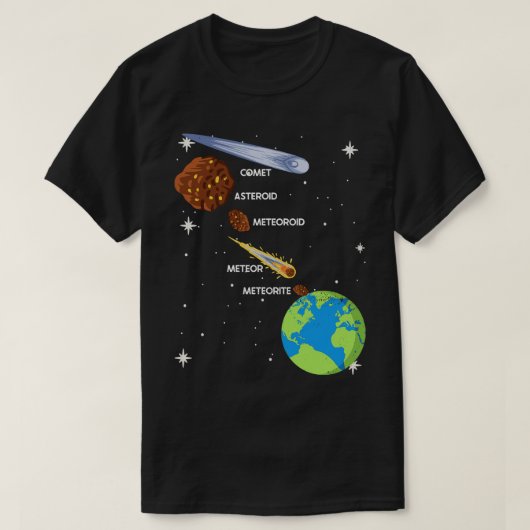 Verschillende ruimteobjecten komen overeen met Ast T-shirt (Design voorkant)