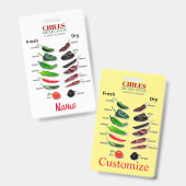 Verse en droge chili's Thunder_Cove Badge (Voor- en achterkant)