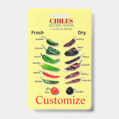 Verse en droge chili's Thunder_Cove Badge (Achterkant)