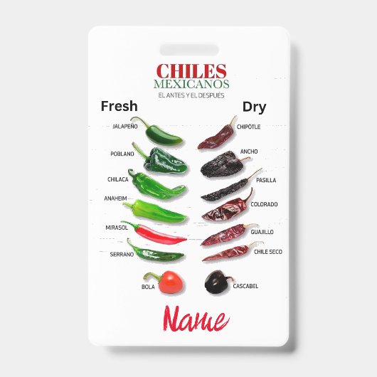 Verse en droge chili's Thunder_Cove Badge (Voorzijde)