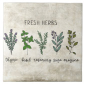 Verse kruiden tijm basilicum rustieke boerderij tegeltje (Voorkant)