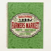 Verse tuinbouwer en naam van de plaatselijke landb planner (Voorkant)