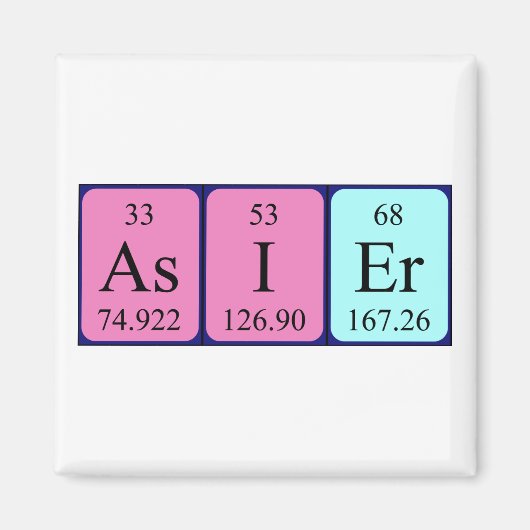 Versier periodieke lijstnaam magnet (Voorkant)