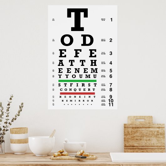 Versla de Enemy Eye Chart Poster (Keuken)